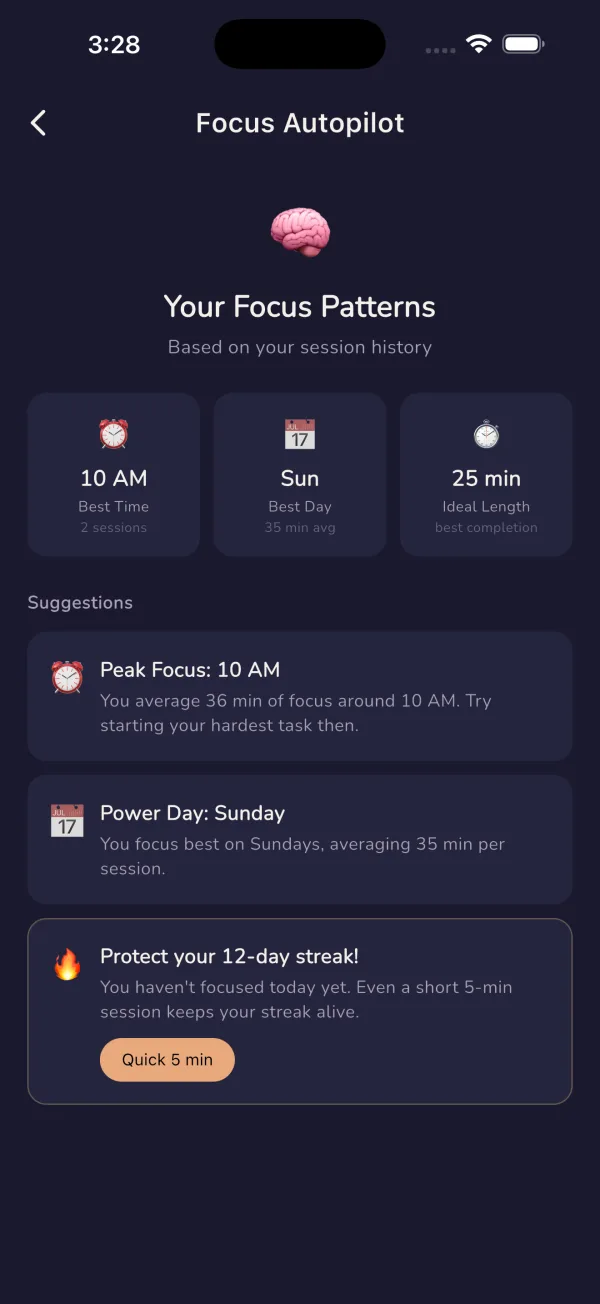 Autopilot learns your peak focus hours