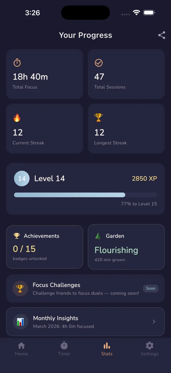Focus stats, streaks, XP and growing garden